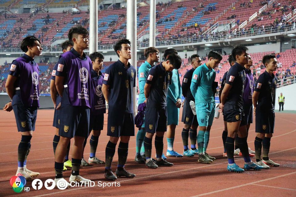 AFC U23 ประมวลภาพแฟนบอล-การแข่งขัน