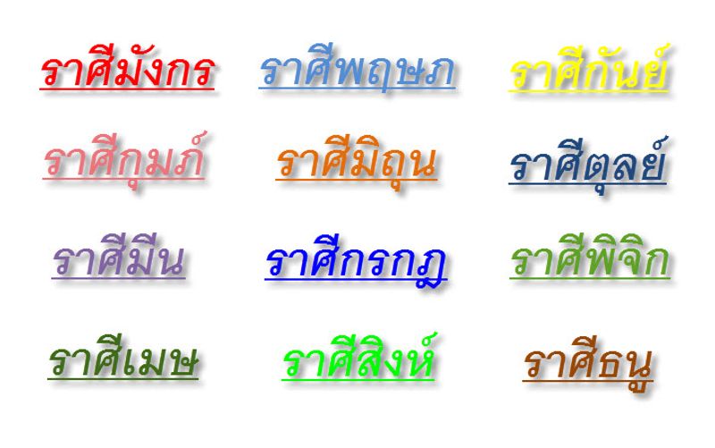 ทายใจทายนิสัย พื้นฐานของ 12 ราศี